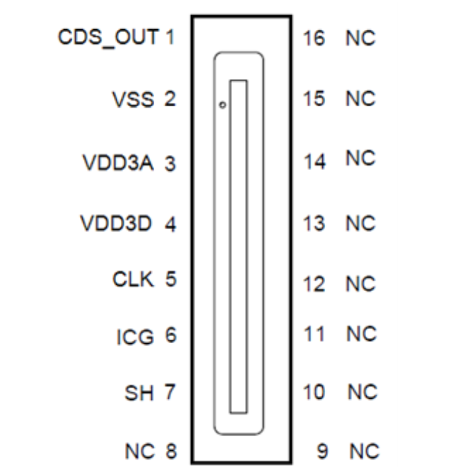 CMOS线阵图像传感器 BF2210PL-M