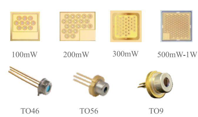 VCSEL垂直腔面激光器 单模 660-1700nm 8mW-10W 贴片封装 TO封装 支持加光纤