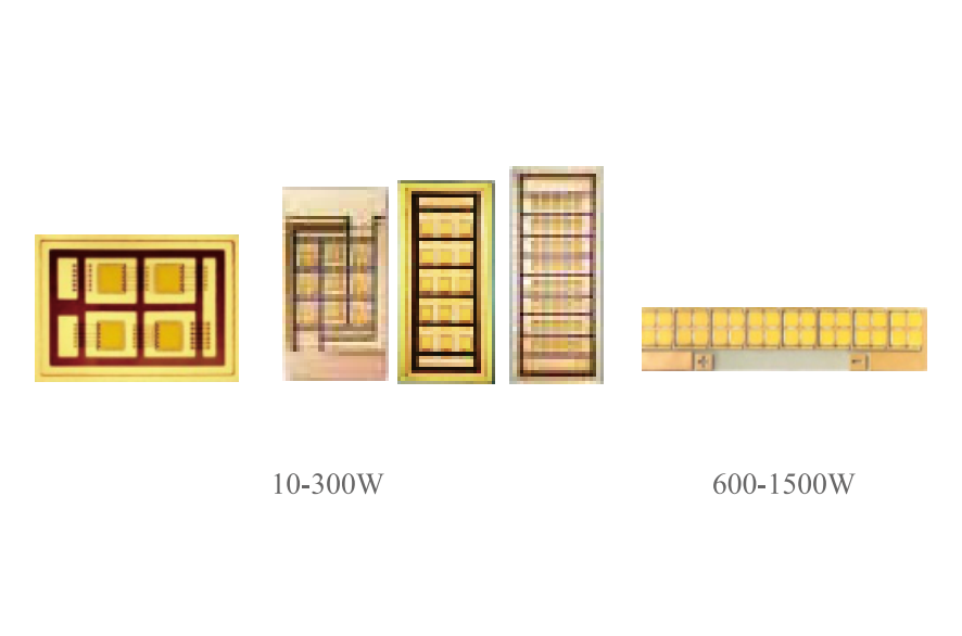 VCSEL垂直腔面激光二极管 高功率组件