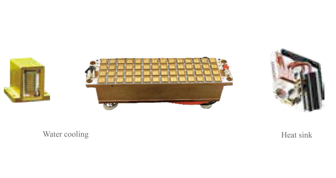 VCSEL垂直腔面激光二极管 高功率组件