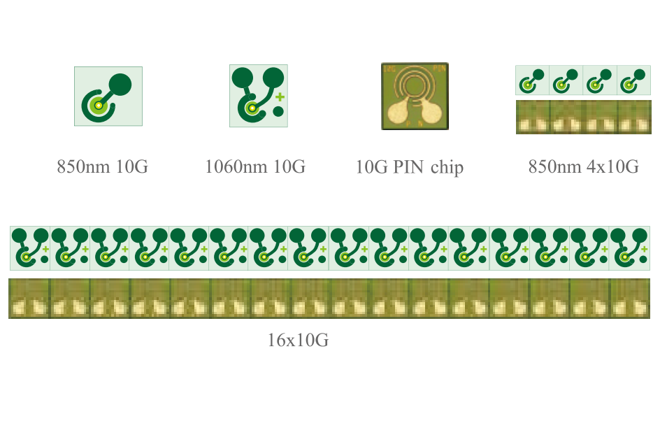 带PIN PD 通信VCSEL垂直腔面激光二极管