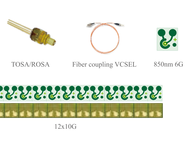 带PIN PD 通信VCSEL垂直腔面激光二极管