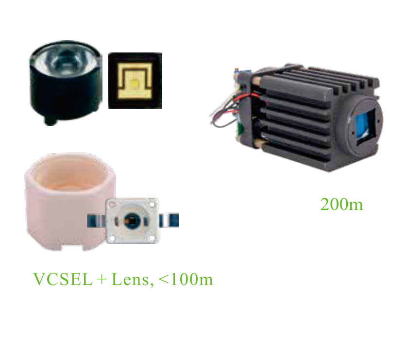 红外vcsel激光照明 0-5km