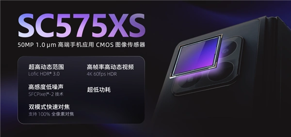 思特威发布50MP传感器SC575XS：1/1.56英寸、110dB动态范围