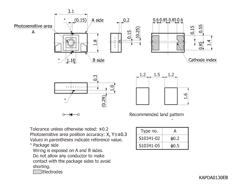 硅雪崩光电二极管APD 可用于LiDAR传感器 S10341-05(图2)