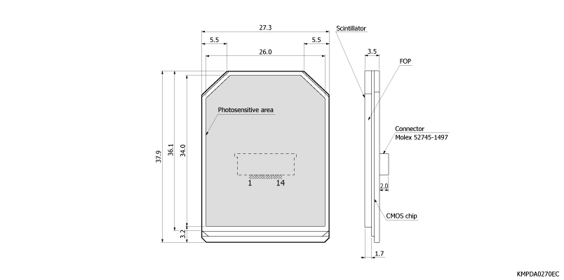 滨松 X射线CMOS面阵图像传感器 S10831(图1)