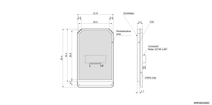 滨松 X射线CMOS面阵图像传感器 S10830(图1)