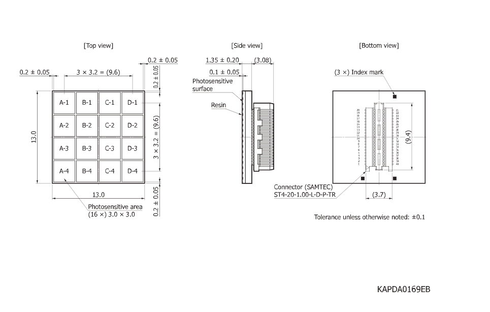 滨松 硅光电倍增管SiPM/MPPC阵列 S13361-3050AE-04(图1)