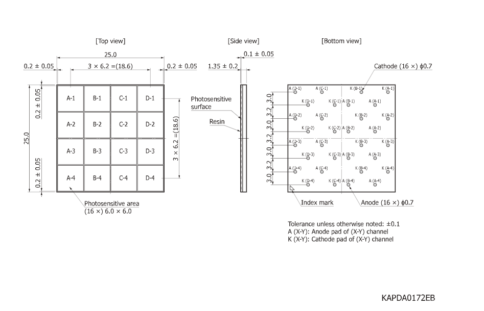 滨松 硅光电倍增管SiPM/MPPC阵列 S13361-6050NE-04(图1)