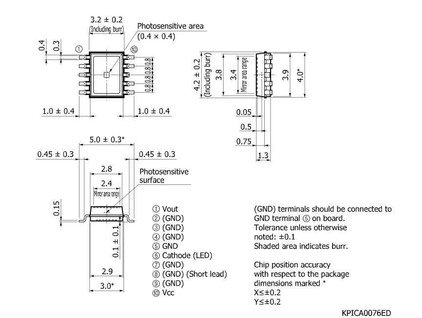 滨松 光调制型光IC S10053-01DT(图2)