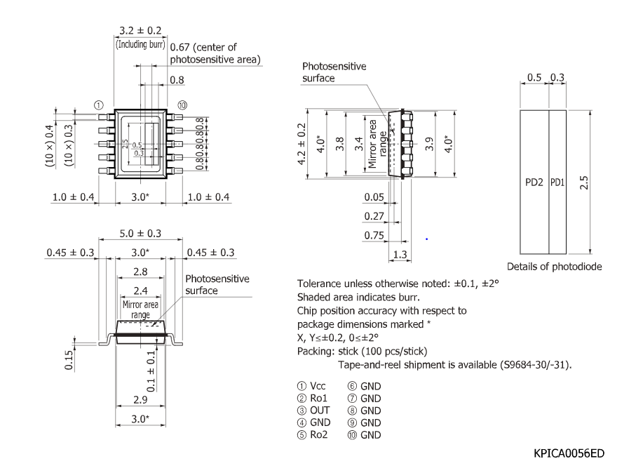滨松 激光同步检测用光IC S9684-01(图1)