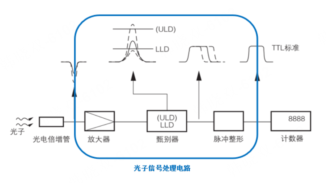 1-250F2115119228.png
