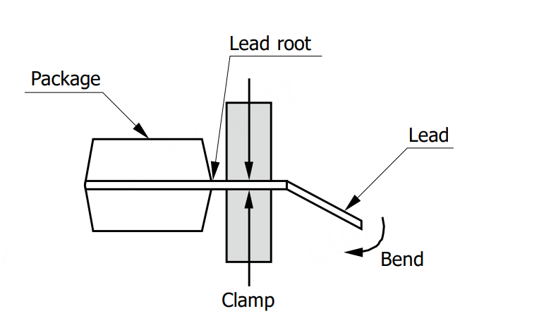 关于探测器的操作、运输、焊接和静电防护注意事项(图2) 1-25102Q45550S0.png