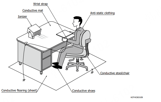 关于探测器的操作、运输、焊接和静电防护注意事项(图7) 1-25102Q45925b7.png