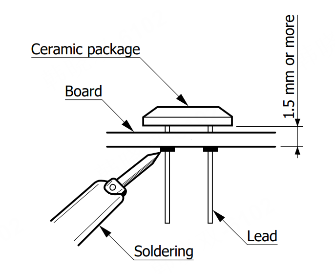 关于探测器的操作、运输、焊接和静电防护注意事项(图5) 1-25102Q45P23D.png