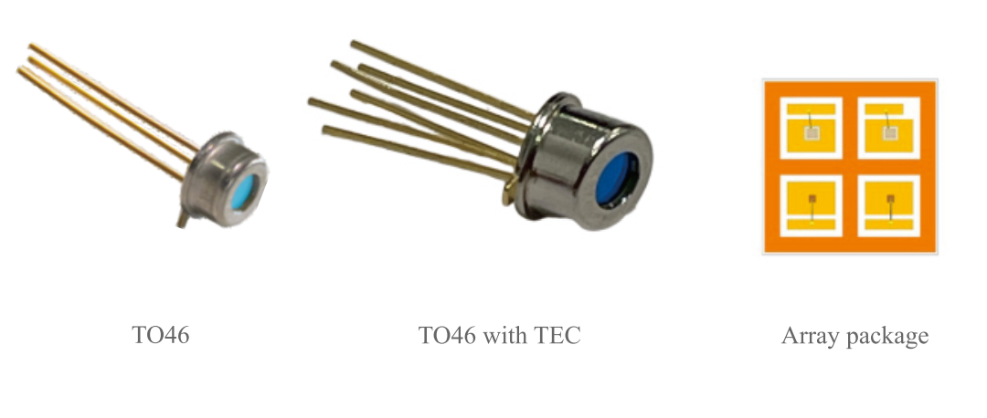 单纵模 单横模 VCSEL 垂直腔面激光二极管 780nm/808nm/850nm/940nm/1050nm 0.5-120mW(图1) 1-260304142P6455.png