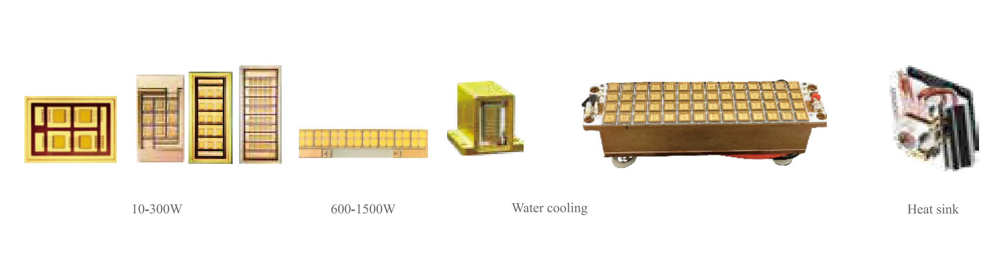 VCSEL垂直腔面激光二极管 高功率组件(图1) 1-260304150302L5.png