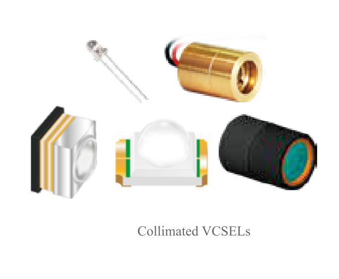 光学集成垂直腔面发射激光器 匀光片 线性偏振 准直 线光斑(图3) 1-260305100915519.png