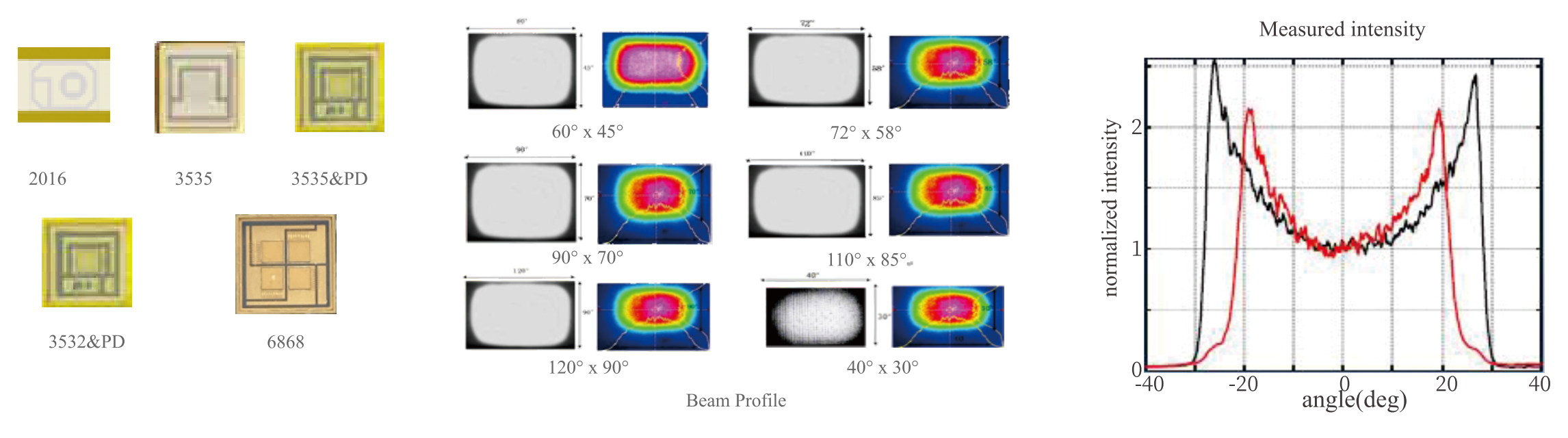 光学集成垂直腔面发射激光器 匀光片 线性偏振 准直 线光斑(图5) 1-260305101P0Z7.png