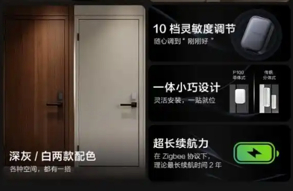 Aqara推出AI多维状态传感器P100(图2) 9-2603061AG24Z.png