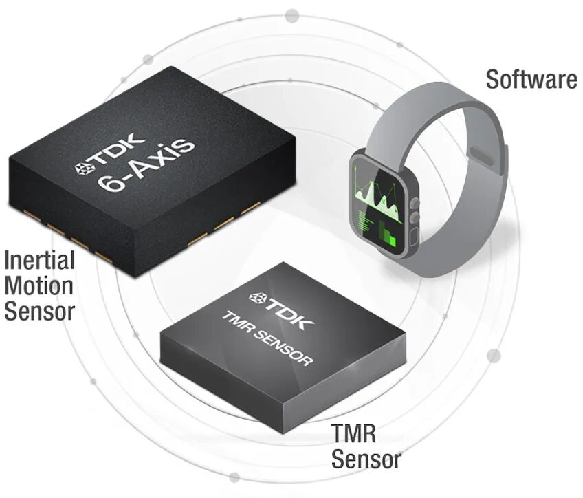 TDK发布新款TMR传感器(图2) 9-2603091JZ49C.png