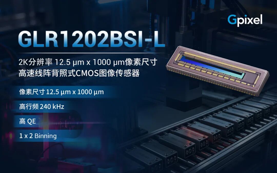 重磅!长光辰芯GLR系列再添新锐——GLR1202BSI-L震撼发布(图1) 9-2605251H13X33.jpg