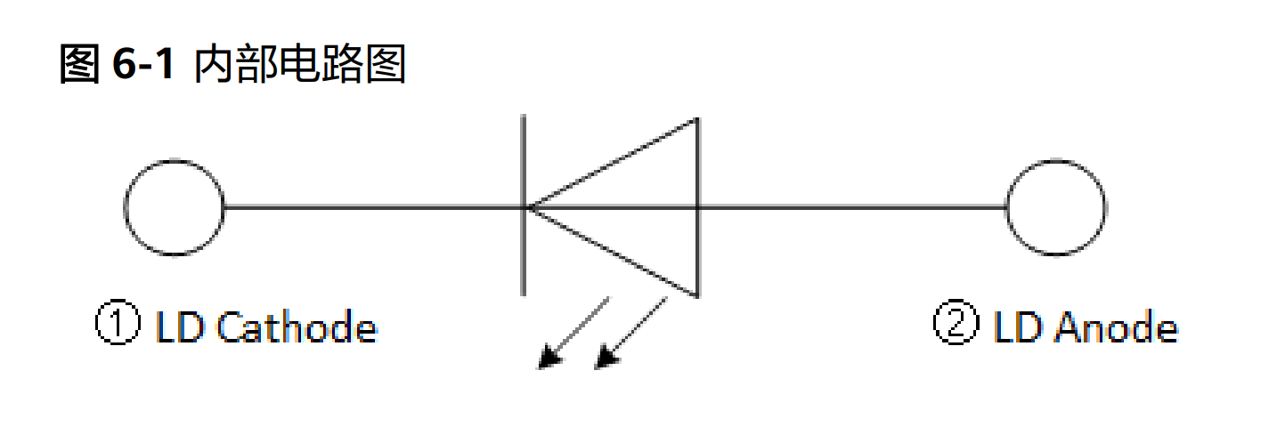 海思 红光激光二极管 ld HiLaserRTV101A 638nm 1000mW TO56(图2) 1-260526114314C9.png