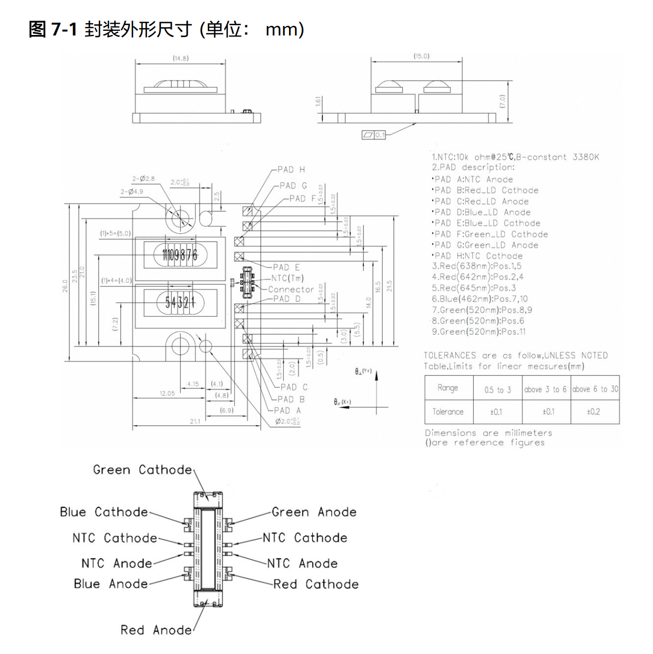 海思 三色激光二极管 HiLaserMCV100 多通道 高功率 RGB三色激光器(图1) 1-2605261442254B.png