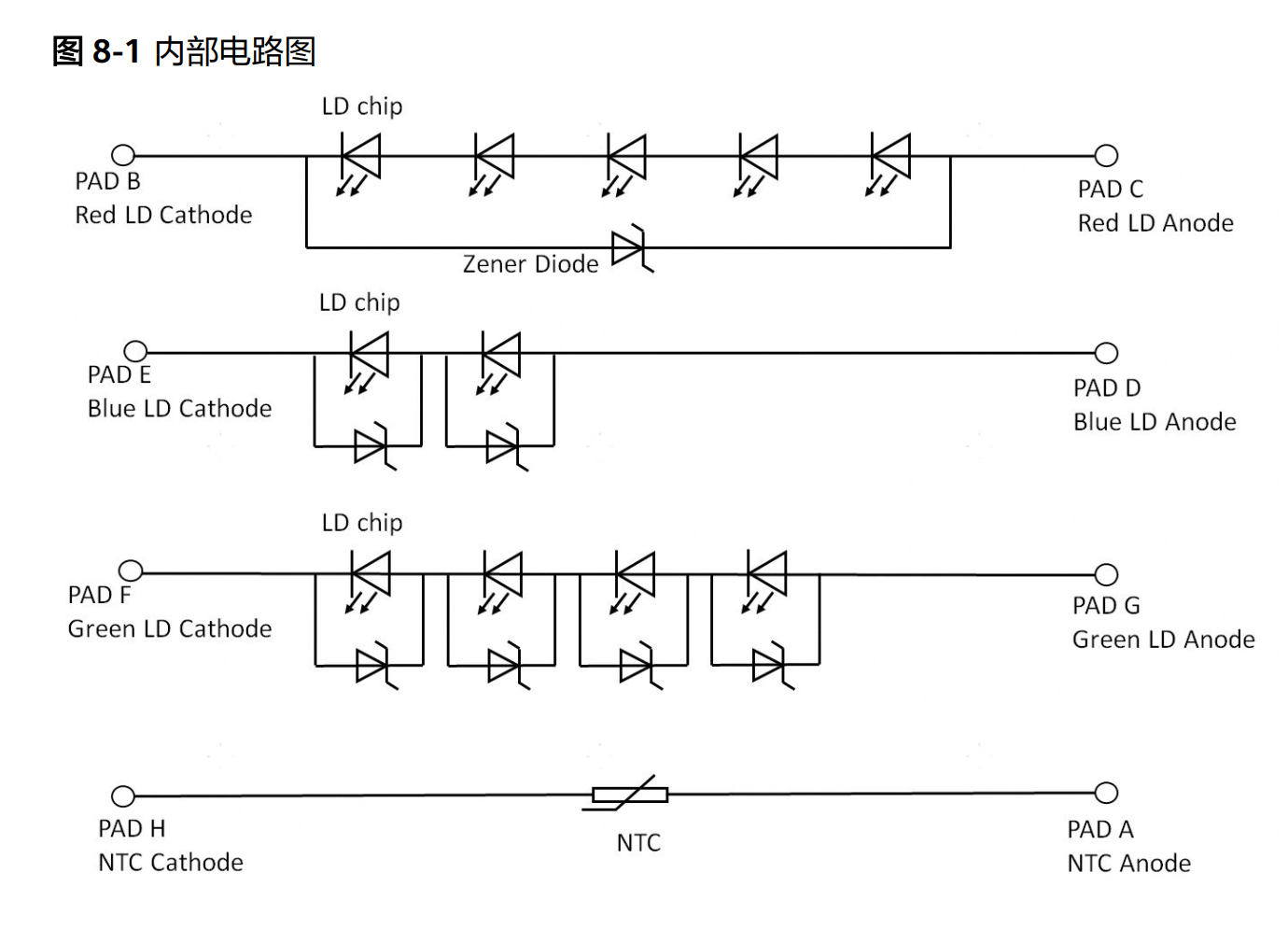 海思 三色激光二极管 HiLaserMCV100 多通道 高功率 RGB三色激光器(图2) 1-26052614452b08.png