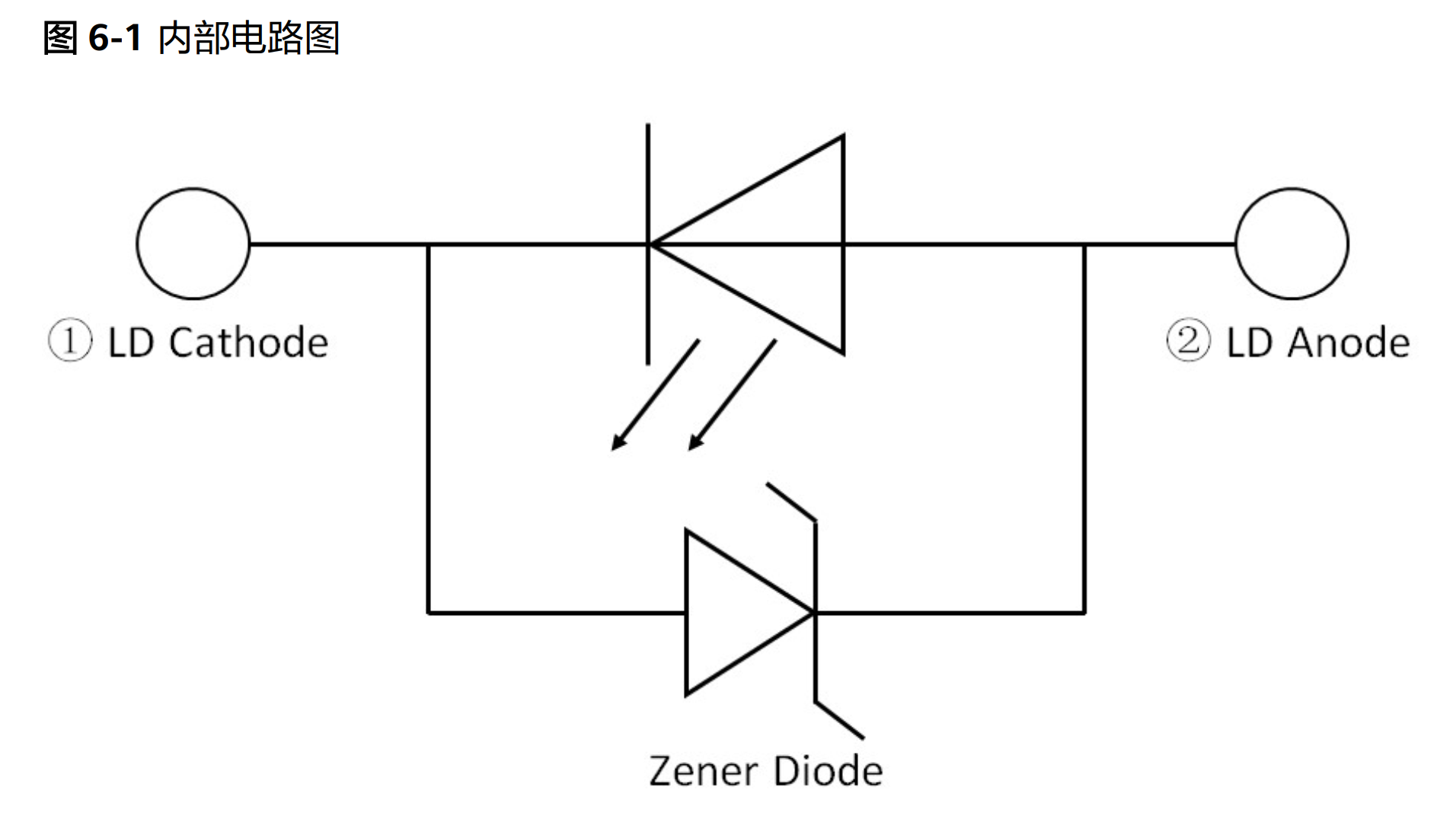 海思 HiLaserGTV100A 520nm激光二极管 绿光 1500mW TO90(图2) 1-26052GF239B3.png