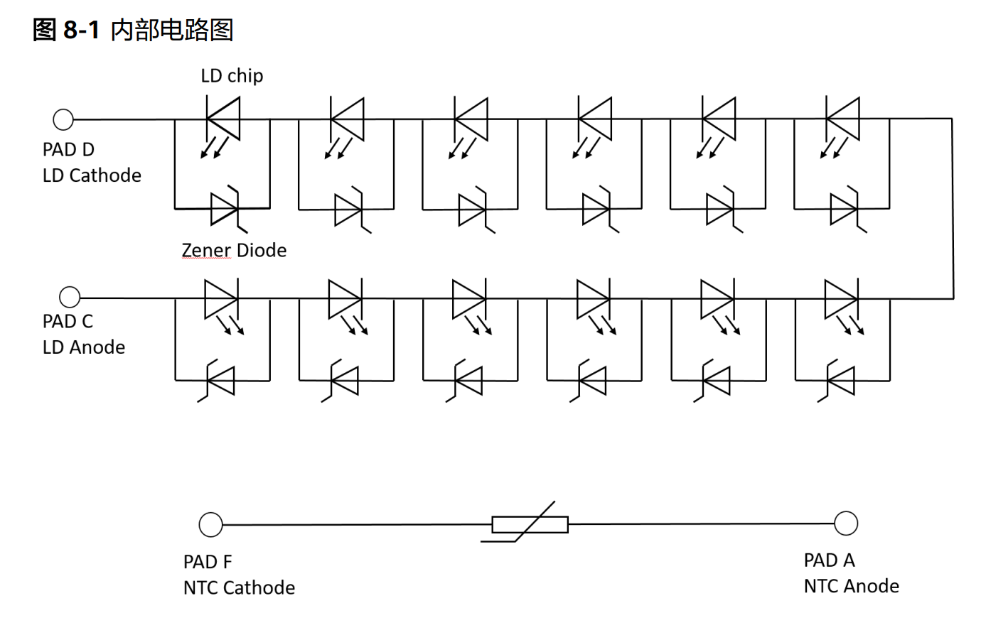 海思 HiLaserBCV126A 12通道 高功率 蓝光激光二极管(图2) 1-26052GI401108.png