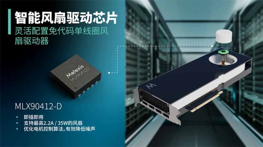 Melexis新品上线:2.2A大电流单线圈风扇驱动芯片,重新定义散热效率新标杆(图1) 9-260GG60434133.jpg