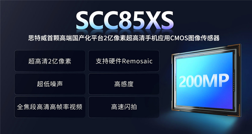 思特威推出首颗高端国产化平台2亿像素超高清手机应用CMOS图像传感器(图1) 9-260RQ54355E4.jpg
