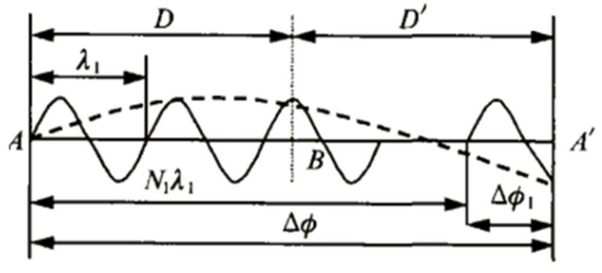 1-261010095633959.jpg